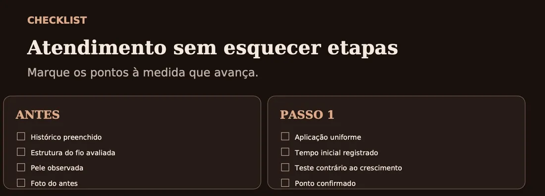 Trecho do checklist de atendimento